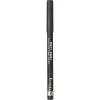 Rimmel London Soft Kohl Kajal Pencil Jet Black 061 2 Rimmel London Soft Kohl Kajal Pencil Jet Black 061 -Øyne butikk B 40175
