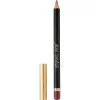 Jane Iredale Lip Pencil Rose -Øyne butikk P 42572