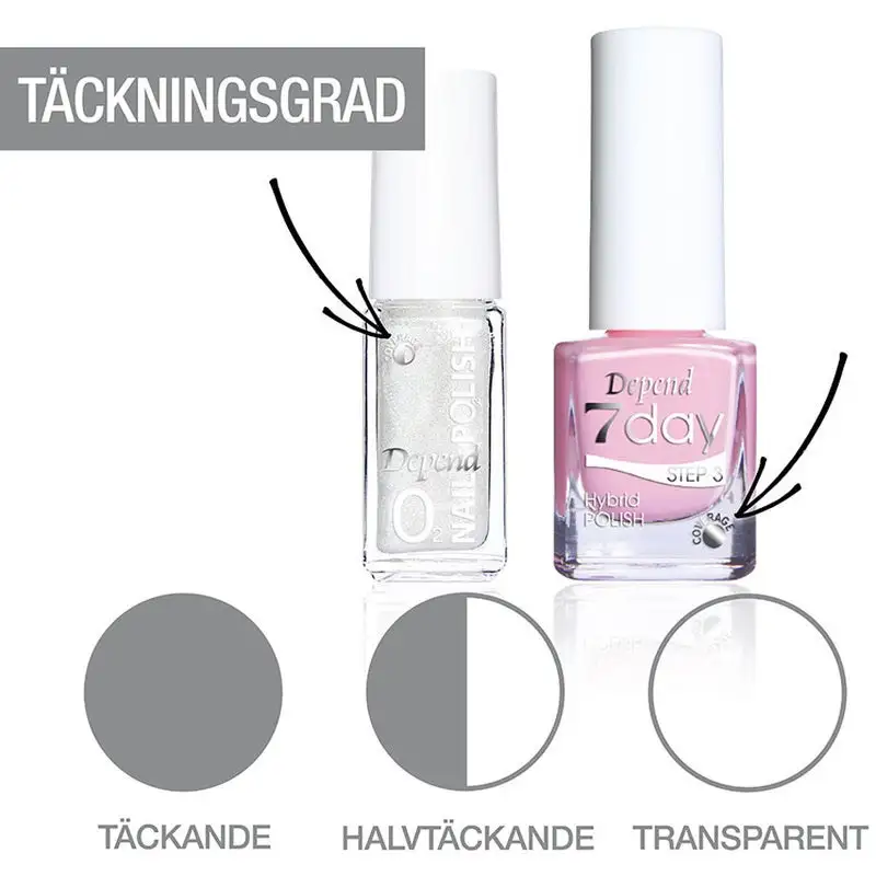 Depend 7day Hybrid Polish 7297 It's Art 4 Depend 7day Hybrid Polish 7297 It's Art - Bilde 2